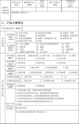 國家重點新產品計劃項目申報表 聚焦技術開發與技術轉讓的關鍵環節