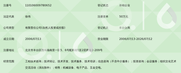 技術自立與商業共贏 北京國華富潤工程技術咨詢的技術創新實踐